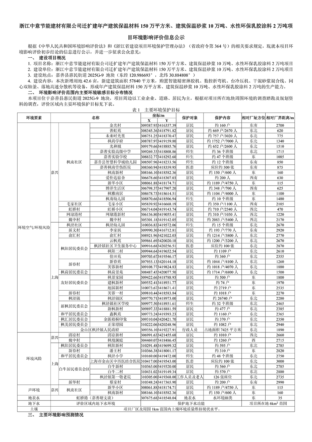 中意環境影響評價信息公示_01.png